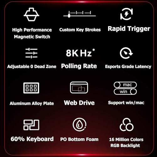 Hyekit MADLIONS MAD 60 HE RGB 60% Wired Magnetic Switch Mechanical Gaming Keyboard with Adjustable Actuation, Rapid Trigger Mode, Side Print Keycaps, 16 Million Colors RGB Lighting, for PC/Mac, White
