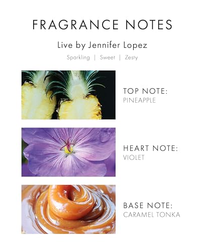 JENNIFER LOPEZ Live Eau de Perfume For - perfumes for women - 100ml