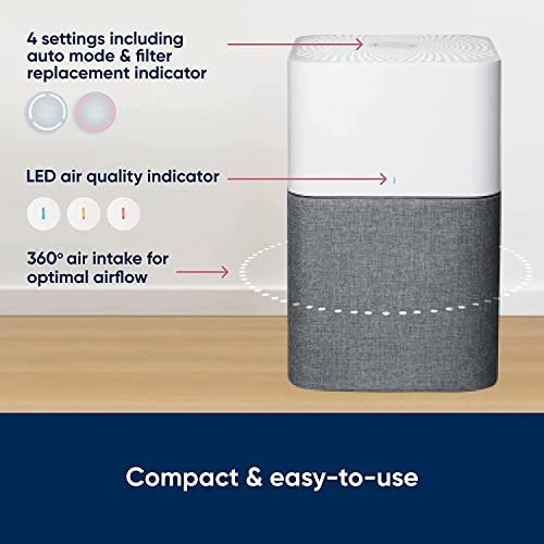 Blueair Air Purifier-Blue 3610 Cleans Upto 2640sqft, 600m³/h CADR, Air Quality Indicator, HEPASilent Technology Removes 99.97% Pollen, Dust, Mould, Bacteria, Viruses, VOCs, Odours, 1+1 Years Warranty.