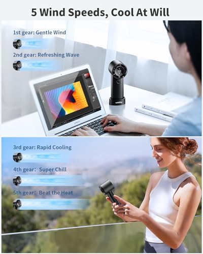 coldSky Portable Handheld Turbo Fan, 5 Speed Adjustable Personal Small Fan With Digital Display, Powerful High Speed 6000mAh Battery Operated Cooling Fan With Base For Outdoors, Travel, Home, Desk
