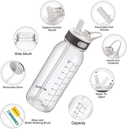 VENNERLI Reusable Straw Water Bottle, 32oz BPA-Free Tritan, Leakproof, Dishwasher Safe, Perfect for Hiking, Sports, Travel, Outdoor Activities