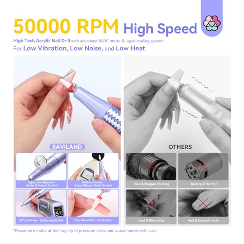 Saviland 50000 RPM Electric Nail Drill Kit - 6000mAH Electric Nail File with Ambiance Light for Acrylic Nails with 13 Nail Drill Bits Nail File Nail Buffer for Nails Manicure Kit Home DIY Salon Use