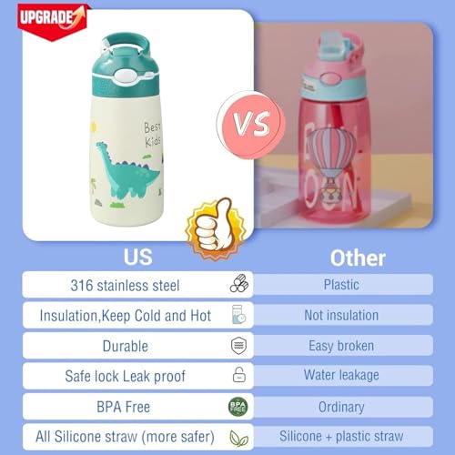 Bolivia's Stainless Steel Water Bottle for Kids, 400ml Leakproof Bpa-Free Children's Drinking Bottle, 316 Stainless Steel Dinosaur Straws Water Bottle for School Outdoor Sports Travel