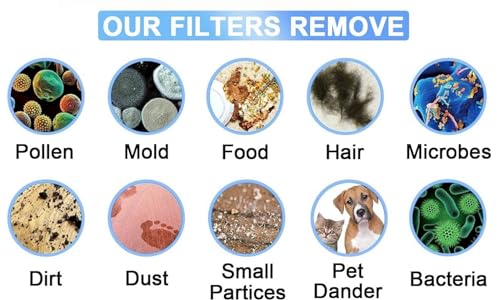 WRCJYTQX 2 Pack HV300 Replacement Filters suitable for Shark Rocket HV300, HV300W, HV301, HV302, HV303, HV305, HV308, HV310, UV450, 6 Foam + 6 Felt Filters and 6 Post-filters, Replaces Part XFFV300