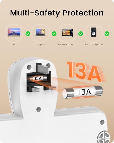 LENCENT Multi Plug Extension Socket, 3 Way Electrical Outlet Extender, Wall Charger, Universal Plug Adapter, Charging Station for Home, Office, Kitchen, Individually Switched