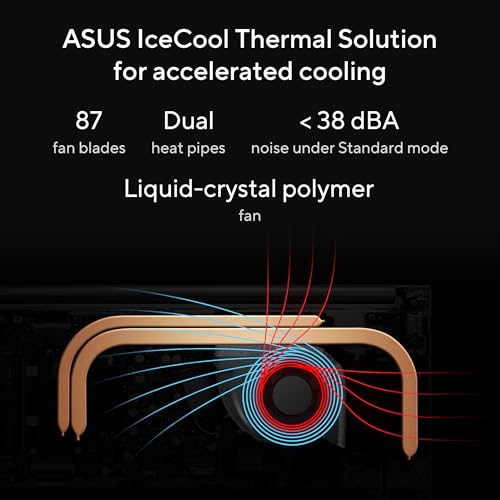 ASUS Vivobook 15 M1502YA-NJ116W / AMD Ryzen R7-7730U Upto 4.5Ghz /16GB RAM/512GB SSD/15.6 Inch FHD (1920x1080)/Windows 11 Home - Quiet Blue