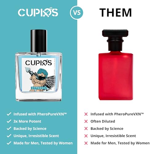 Cupids Original EDP Hypnosis 2.0 Pheromone-Infused Cologne for Men - Pheromone Perfume for Men Fragrance 50ml