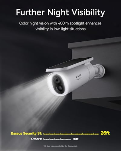 Baseus Solar Security Camera Outdoor, S1 Wireless Solocam, Forever Power with Auto Sunlight-Tracking System, 2K Clarity, 145° FOV, Built-in 8GB Local Storage and Color Night Vision, No Monthly Fee