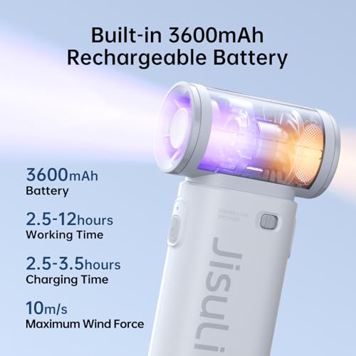 JISULIFE Turbo Hand Fan - 2024 Ultra Power Pocket Fan, Unique Sleek Design, Mini Handheld Fan with 5 Speeds, Lanyard, USB Rechargeable Portable Fan for Travel,Women,Men, Mini Fan Game Changer -Grey