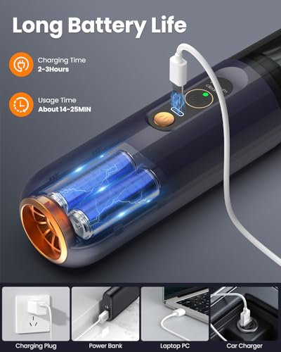 Musclez 4-in-1 Handheld Car Vacuum Cleaner Cordless,15000Pa Portable Car Vacuum Cleaner with LED Display,Rechargeable Mini Dust Buster for Car, Home, Office Cleaning (Gray)