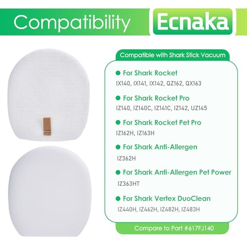 4 Foam & Felt Filter Replacement for Shark Rocket Pro Cordless IX140, IX141, IX142,IZ140,IZ140C,IZ141C, IZ142, IZ162H,IZ362H,IZ363HT,IZ440H, IZ462H,IZ482H, IZ483H, UZ145,QZ162H, QZ163H Stick Vacuums,