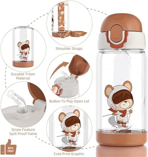 Azonee 500ml Kids Water Bottle with Straw, BPA Free, Lightweight & Leak-Proof, Two Lids, Ideal for School & Sports, Blue (Brown)