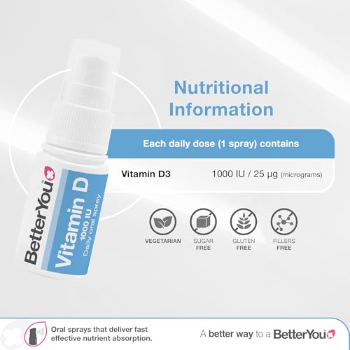 BetterYou Vitamin D 1000 IU Oral Spray, Fast Acting Vitamin D3 Supplement for Long Term Daily Use, Helps Maintain Vitamin D Levels, 3-Month Supply, Natural Peppermint Flavour, Made in The UK