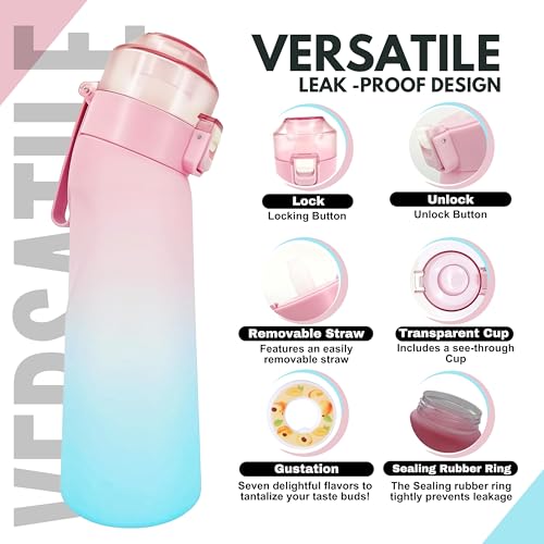 Hevenare Air Up water Bottle with 7 Flavored Pods (Pod Holder Included) Air Up Water Bottle Multi Colors,Fruit Scented Flavored Bottle for Kids,Sports & Travel 650ml, Leak Proof (Gradient Pink & Blue)