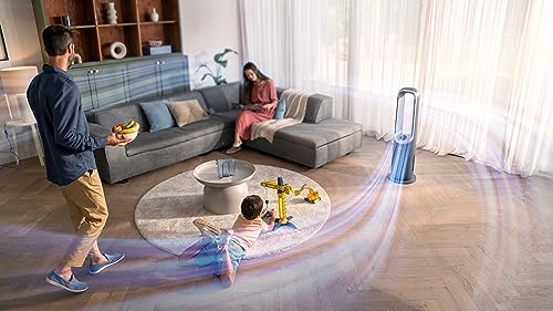 Philips Air Performer 8000 series 3-in-1 Air Purifier, Fan and Heater - AMF870/35