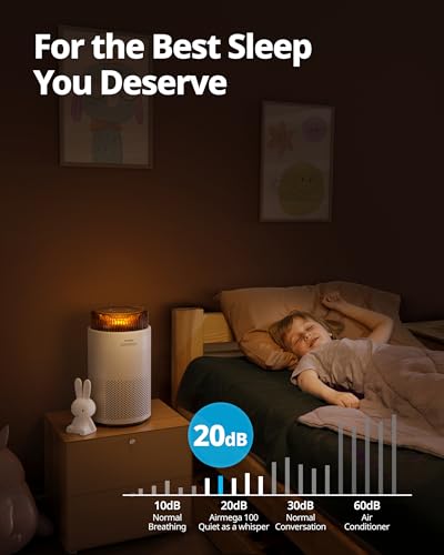 COWAY Air Purifier for Home Bedroom 810 ft², Mood Light Air Quality Indicator, 3-in-1 Filter, GreenHepa, Super Quiet Sleep Mode, Removes 99.99% Pet, Dust, Odours, Allergies, Quiet 24db, AM100 White