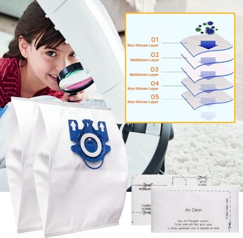 Unikstone 12 Pack GN Bags Compatible with Miele Bags Classic C1 Complete C1 Complete C2 Complete C3 S227/S240 S270 S400 S2 S5 S8 Series Canister Vacuum（12 GN Bags+6 Super Air Clean Filter+1 Brush)