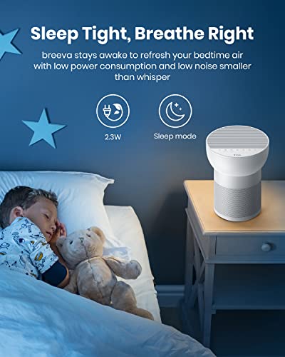 TCL Breeva A2 Smart Air Purifier with 4-Stage Clean, True HEPA (H13), Removes 99.97% of Dust/Bacteria/Odors & More, Quiet, White