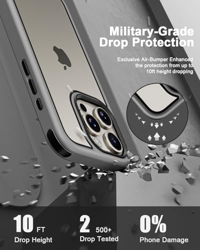 MobNano Compatible with iPhone 15 Pro Max Case, with Multicolor Protective Shockproof Bumpers, Crystal Clear Not Yellowing Anti-Scratch Hard PC Back & Soft Silicone TPU Frame Cover - Grey/Black