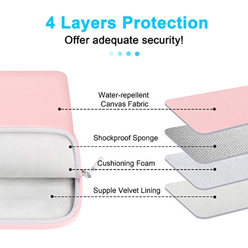 Lacdo 15.6 Inch Laptop Sleeve Case for 15.6" Acer Aspire/Nitro/Predator, Lenovo IdeaPad 3, ZenBook VivoBook 15, HP Pavilion 15, Dell Inspiron 15, MSI GL65 Computer Bag with Accessory Pocket, Pink