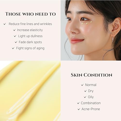 Beauty of Joseon Revive Eye Serum with Retinal Niacinamide Peptide Correction for Puffy Eye Bags Fine Lines Dark Circles Wrinkles, Korean Skin Care 30ml, 1 fl.oz
