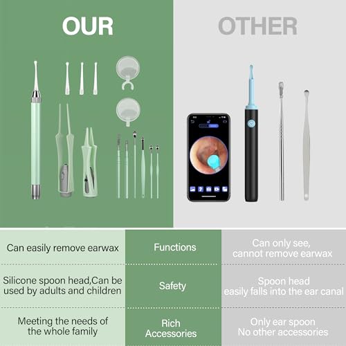 15 Pack Ear Wax Removal Tool Kit with Light - LED Ear Cleaning Kit, Ear Wax Removal for Kids and Adults, Ear Cleaning Tool, Ear Picker Spoon & Ear Tweezers & Spiral Spring Ear Spoon (Green)