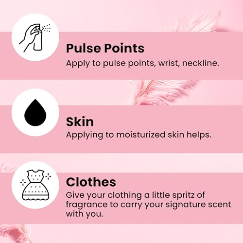 SO?? Miss So...? Mini Galore Womens Body fragrance Gift Set 4x50ml