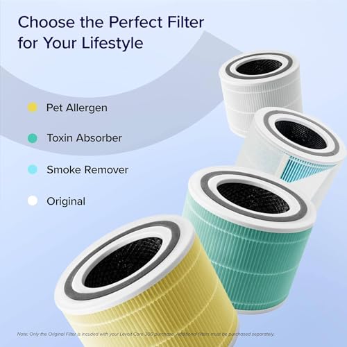LEVOIT Air Purifier Replacement Filter, 3-in-1 True HEPA, High-Efficiency Activated Carbon, Core 300-P-RF, 1 Pack, White