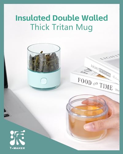 ZENS Travel Tea Set,Tritan Portable Teapot Infuser Set for One with 200ml Double Walled Teacup for Loose Tea,To Go Light Green Travel Case for Office or Homeworking Daily Tea