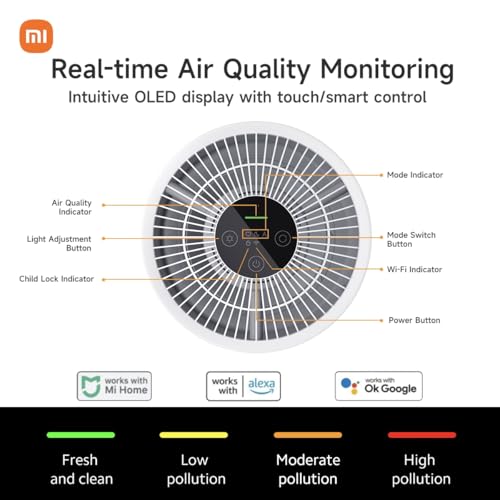 Xiaomi Mi Air Purifier 4 Compact, True HEPA H13 3-Stage Filter System Removes 99.97% of Pollutants as small as 0.3 microns, Smart Home Integration, Whisper Quiet, Just 0.9KW/day, OLED Touch Display