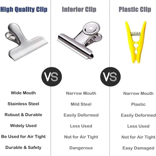 10 Pack, Stainless Steel Chip Clips, Chip Clips Bag Clips Food Clips,Clips for Food, Clips for Food Packages, Chip Bag Clips, Air Tight Seal, Heavy Duty Snack Clips Kitchen Clips