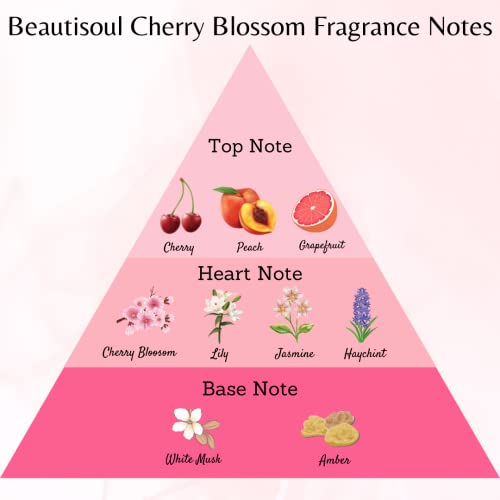 Beautisoul Cherry Blossom Perfumed Talc 300gm + Beautisoul Ice Cool Perfumed Talc 300gm | Body Talcum powder for men and women | Talcum Powder Combo Offer (Pack of 2)