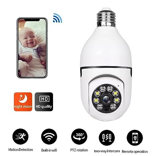 Soul and Salt General Trading Vision 360° Aura: Captivating WiFi Panorama Camera by & Wireless WIFI Outdoor CCTV Monitor Smart Home Security, Easy To View Install, Your Ultimate Home Sentinel