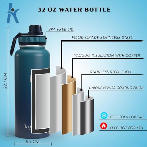 750ml Vacuum Insulated Water Bottle, Triple Wall Stainless Steel Thermos Bottle with 3 Lids Included, Straw Lid and Wide Mouth, Hot Cold Water Flask, Sports Bottle, 24oz (Grey)