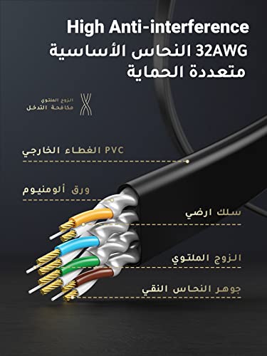 UGREEN Ethernet Cable Cat7 20M Gigabit Network Cord High-Speed Flat 10Gbps Shielded Internet Wire RJ45 Ethernet Cable Patch Compatible for Gaming PS5 PS4 PS3 Xbox Laptop Modem Router Computer