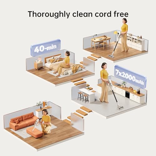 Dreame U10 Cordless Upright Stick Vacuum Cleaner, 19000 Pa Powerful Suction, 180° Rotating Brush Head, Wall-mounted Lightweight With LED Light for Hard Floors, Rugs & Pet Hair, 2 Years Warranty