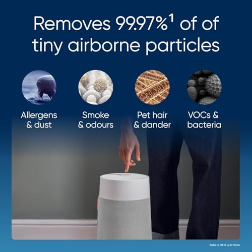 Blueair Blue 511i Max Smart WiFi Air Purifier, HEPASilent Dual Filtration Up To 43m², Whisper Quiet, Air Cleaner for Pets, Allergies, Virus, Dust, Mould, Smoke