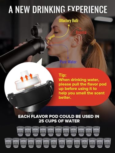 New Stainless steel Air Water Bottle,Air Up Water Bottle, Fruit Flavoured Water Bottle with 3 Flavour Pods – BPA Free, 0 Sugar 0 Calorie for Kids, Gym And Outdoor Activities,3Pods (Black)