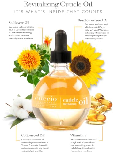 Milk & Honey Cuticle Oil 73ml (2.5oz)