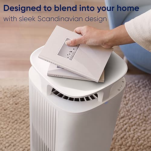 Blueair Air Purifier - DustMagnet DM-5210i Cleans Upto 1017 sqft, 232 m³/h CADR, AQI, HEPASilent Technology Removes 99.97% Pollen, Dust, Mould, Bacteria, Viruses, VOCs, Odours - 1+1 Years Warranty.