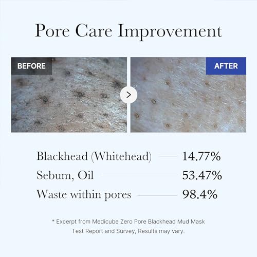 medicube Zero Pore Blackhead Mud Facial Mask - Skin Cooling & Pore Tightening - 3 Minute Quick Dry Formula with AHA, BHA, PHA, and Pore-Purifying Clay - Korean Face Mask 3.52 oz