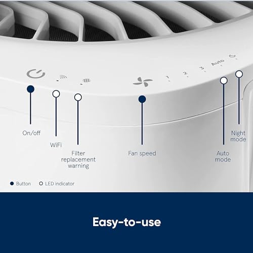 Blueair Air Purifier - DustMagnet DM-5440i Cleans Upto 1776 sqft, 391 m³/h CADR, AQI, HEPASilent Technology Removes 99.97% Pollen, Dust, Mould, Bacteria, Viruses, VOCs, Odours - 1 Year Warranty