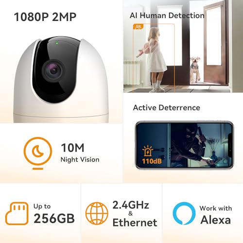 Imou Ranger 2 IP security camera Indoor 1920 x 1080 pixels Ceilingwall