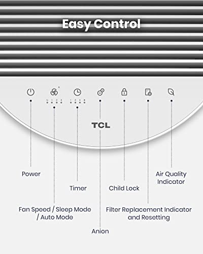 TCL Breeva A2 Smart Air Purifier with 4-Stage Clean, True HEPA (H13), Removes 99.97% of Dust/Bacteria/Odors & More, Quiet, White