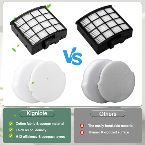 Kigniote NZ850UK Filters for Shark Lift Away Bagless Upright Vacuum 1 HEPA Filter+ 2 Foam & Felt Filters Replacement Filter for NZ850UK NZ850UKT NZ860UK NZ860UKT AZ912UK AZ912UKT AZ913UK AZ913UKT