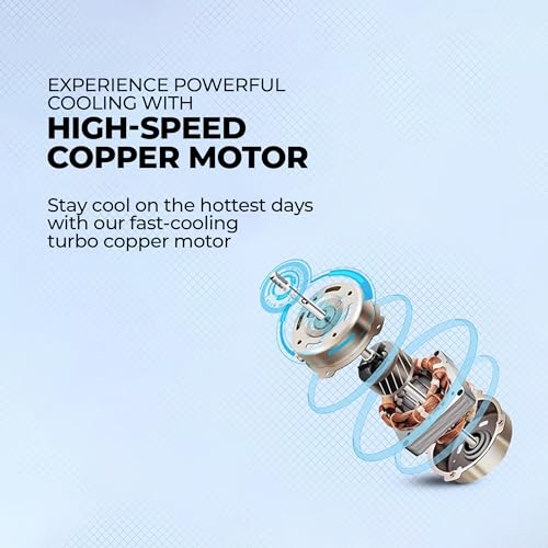 Nikai 16 Inch Pedestal Fan, 45 Watts Power, T" Class Motor, High-Performance Copper Motor, Wide Angle Oscillation, 5 Leaf "AS" Blades, 3 Speeds, Energy-Efficient, Ideal for Home & Office - NPF1631T