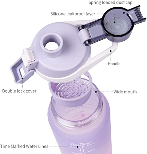 S2C Motivational Water Bottle 1l Water Bottle for Kids School Water Bottles With Straw Leak Proof Water Bottle With Time Marker For Sport, School, Gym, Office (GRADIENT PURPLE)