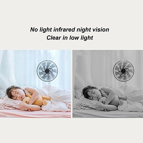 BusoTh Indoor Security Camera, Wireless Security Camera Baby Monitor Robot Pet Shape, Two Way Voice Motion Detection Indoor Monitoring Camera with Cloud Storage for Home Security