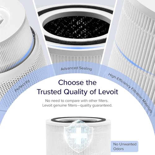 LEVOIT Air Purifier Replacement Filter, 3-in-1 True HEPA, High-Efficiency Activated Carbon, Core 300-P-RF, 1 Pack, White