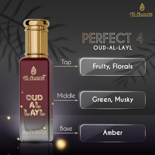 Al Nuaim Elite 4 EDP Gift Set For Men & Women (4 X 20ml) | Le Blanc London | Erba Pura | Red Vanilla | 8PM | Long Lasting Fragrance (Pack of 4)